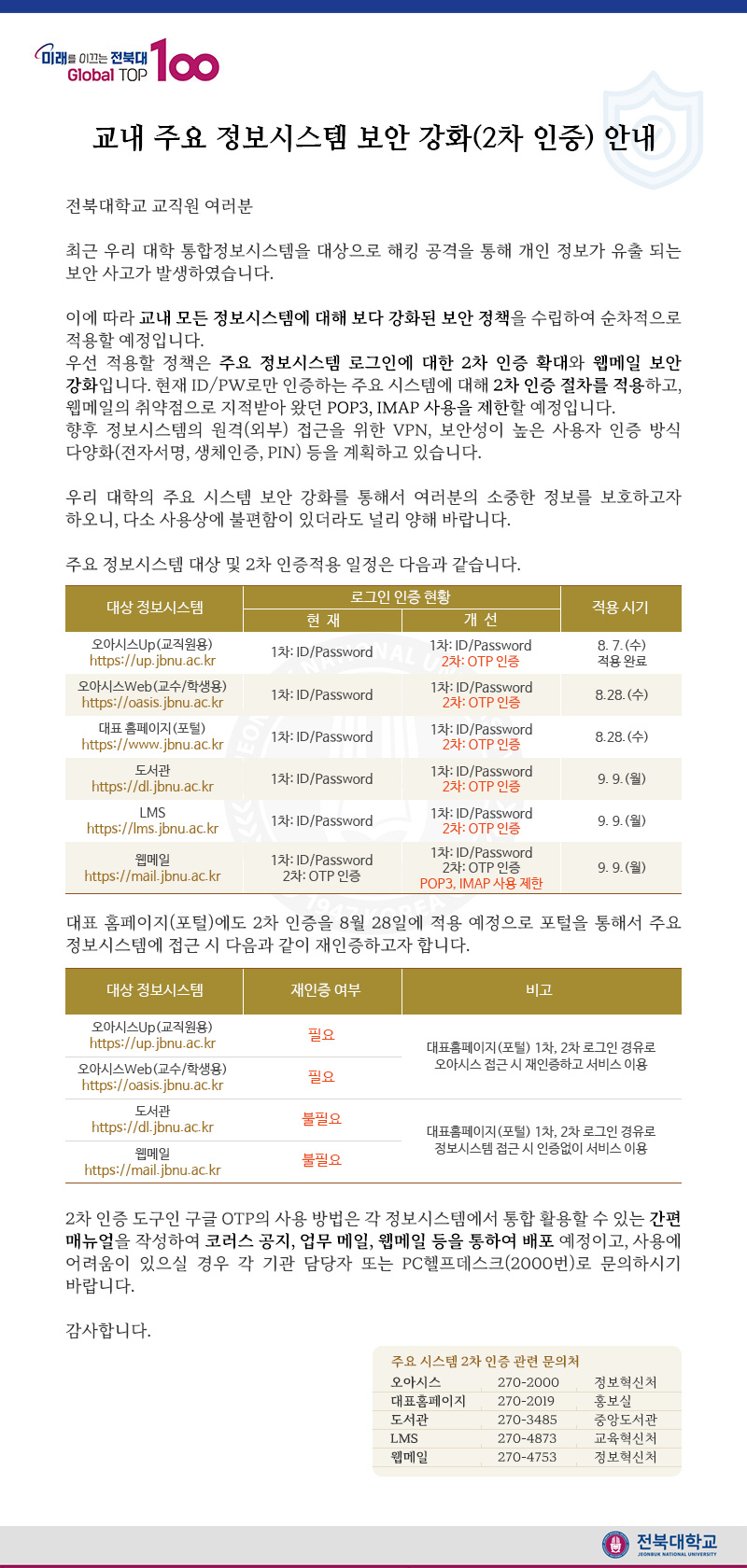 K2Web Wizard - 교내 주요 프로그램 2차 인증 적용 안내